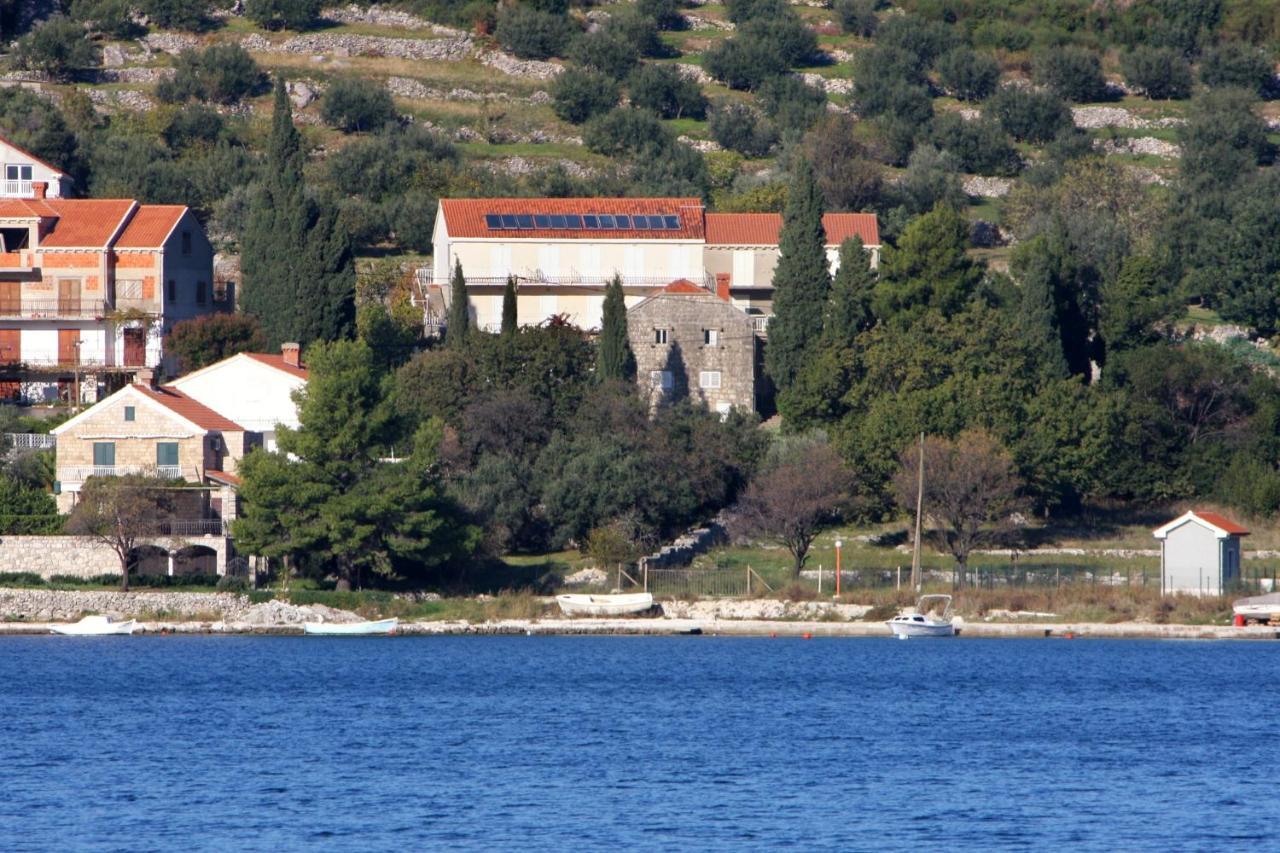 Apartments And Rooms By The Sea Slano, Dubrovnik - 2682 Eksteriør billede