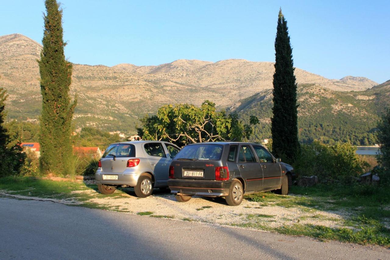 Apartments And Rooms By The Sea Slano, Dubrovnik - 2682 Eksteriør billede