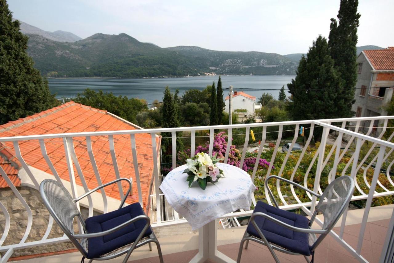 Apartments And Rooms By The Sea Slano, Dubrovnik - 2682 Eksteriør billede